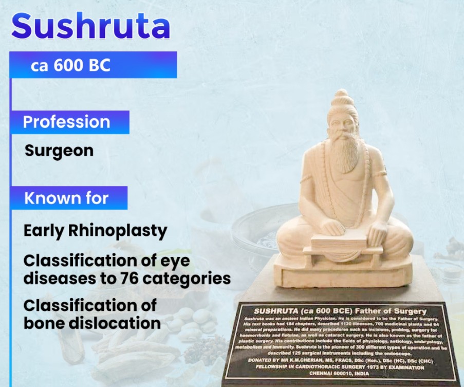 Sushruta - Father of Surgery, ca 600 BCE
